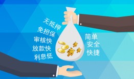 北京上门大额短借-北京上门身份证正规贷款-北京上门应急借钱空放